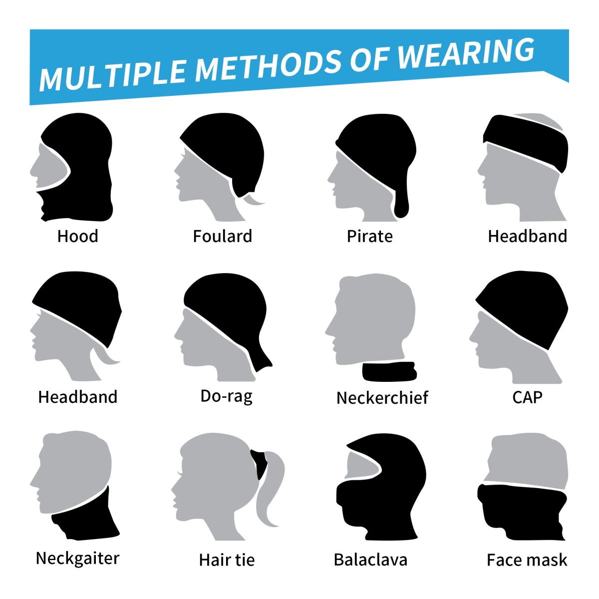 Pelindung Kaki Leher untuk Lar - Neck Warmer Balaclava ulasan dan harga