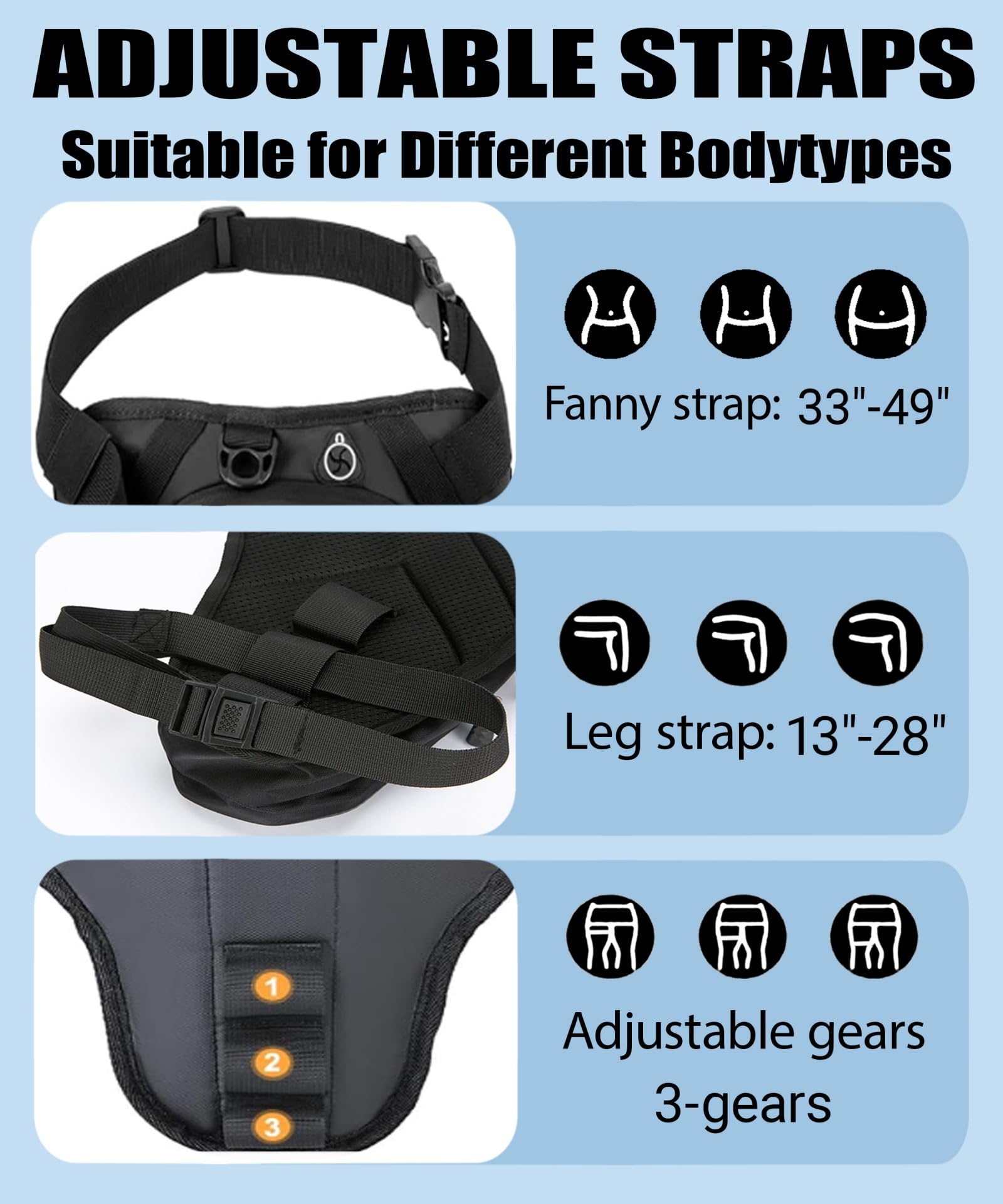 Tas Pinggang Motor Anti Air Mu - Motorcycle Gear Wardrobe ulasan dan harga