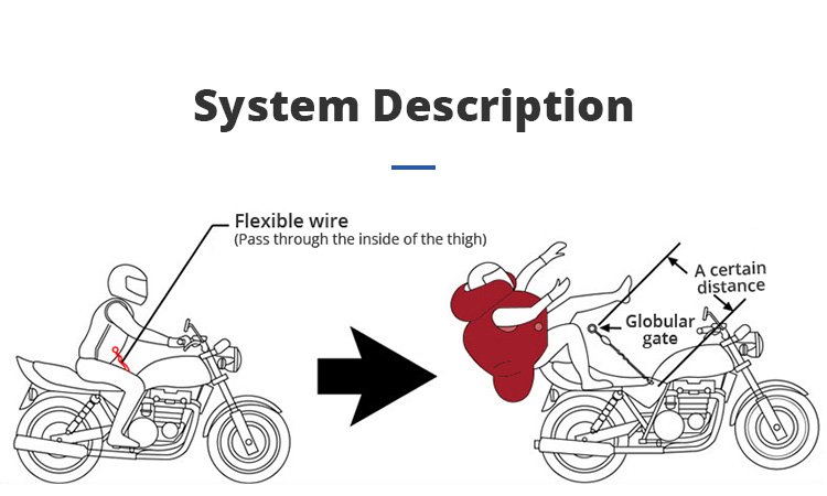 Rompi Airbag Keselamatan Seped - Motorcycle Gear With Airbag ulasan dan harga
