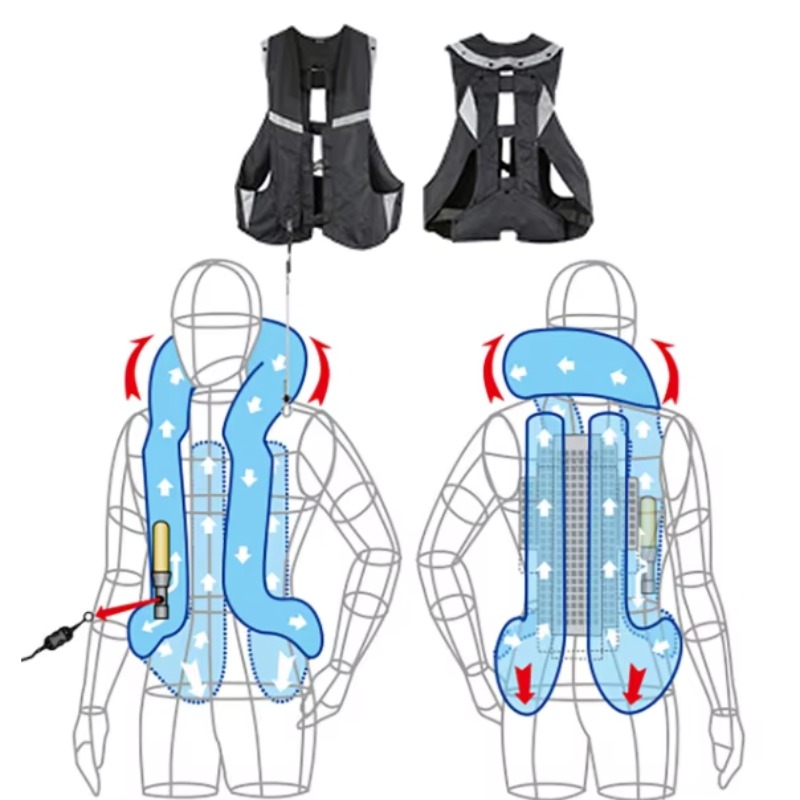 Rompi Airbag Motor Balap Gaya  - Motorcycle Gear With Airbag ulasan dan harga